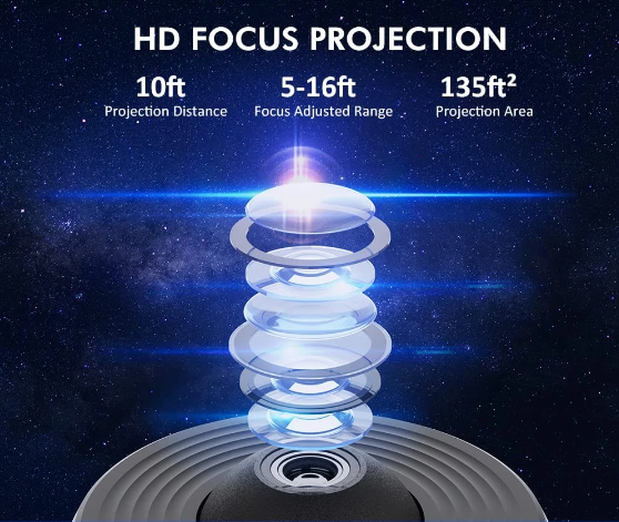 Night Light Galaxy Projector 360°