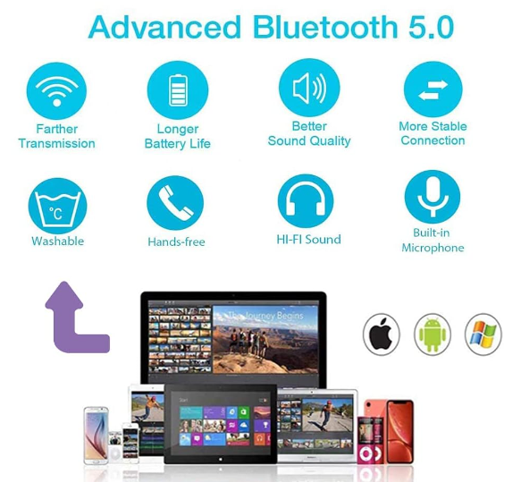Bluetooth headband