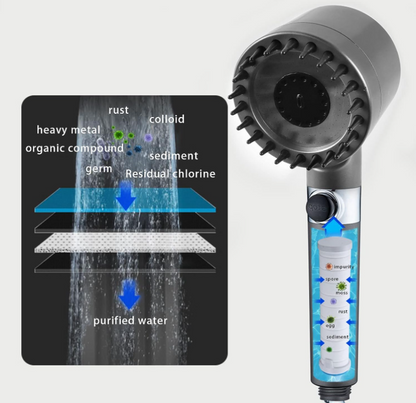 Powerful shower head