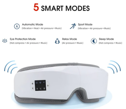 3D/4D Electronic eye massager